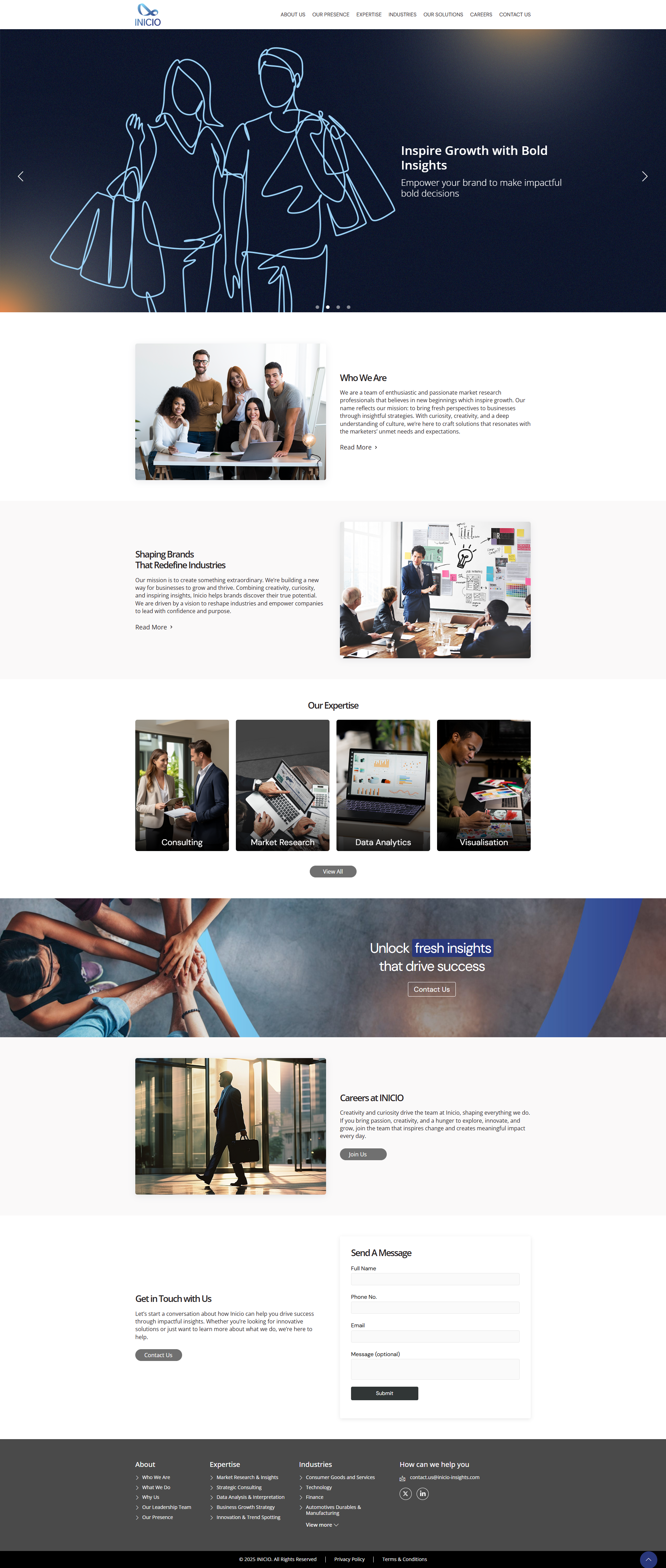 Inicio Insights website screenshot